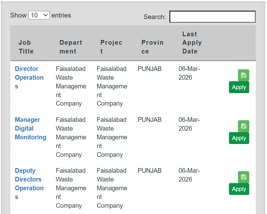 PPSC Jobs Online Apply 2026