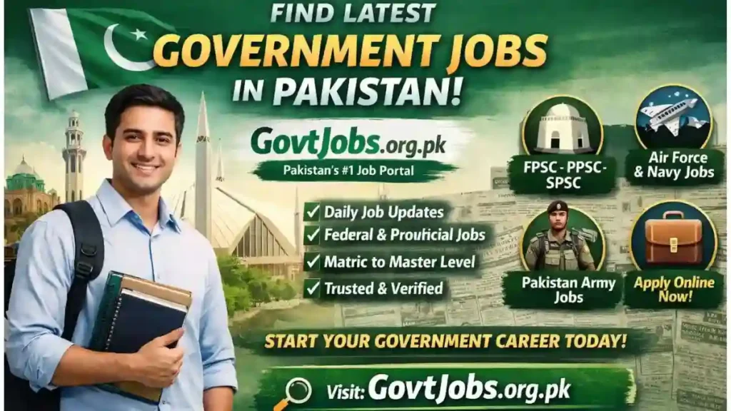 PPSC JObs 2026 Online Apply