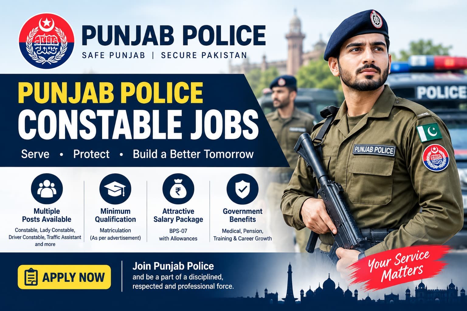 Punjab Police Constable Jobs